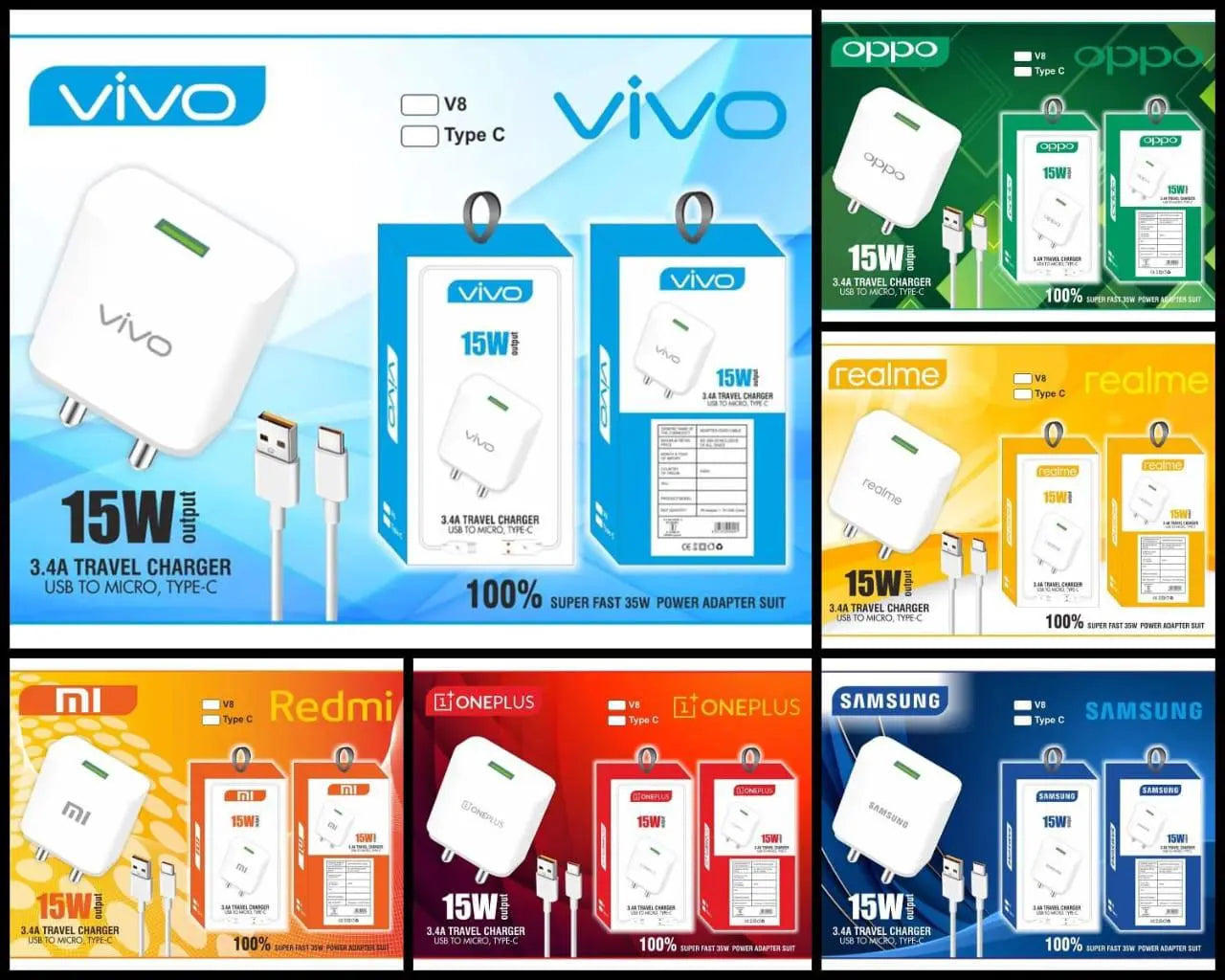 15w Type-C Travel Charger With 6 Months Warranty