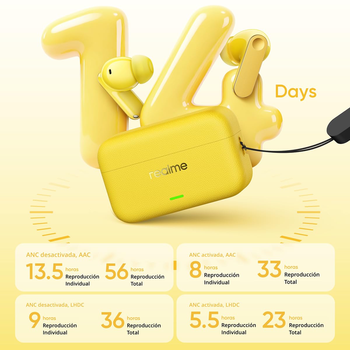 realme Buds T500 Pro