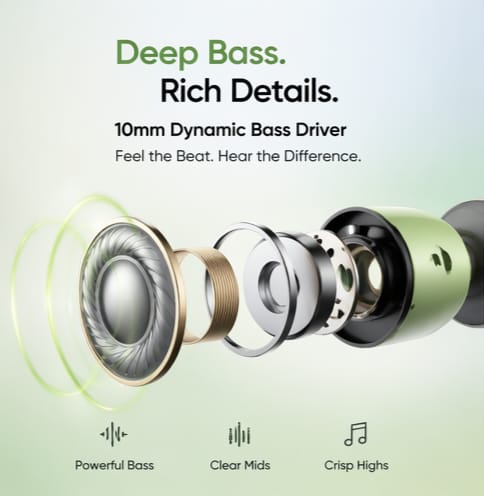 Realme Buds T110 Wireless Earbuds